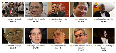 RICH LIST: The 50 richest in the Philippines