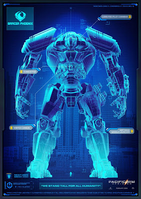 Pacific Rim Uprising Poster 5