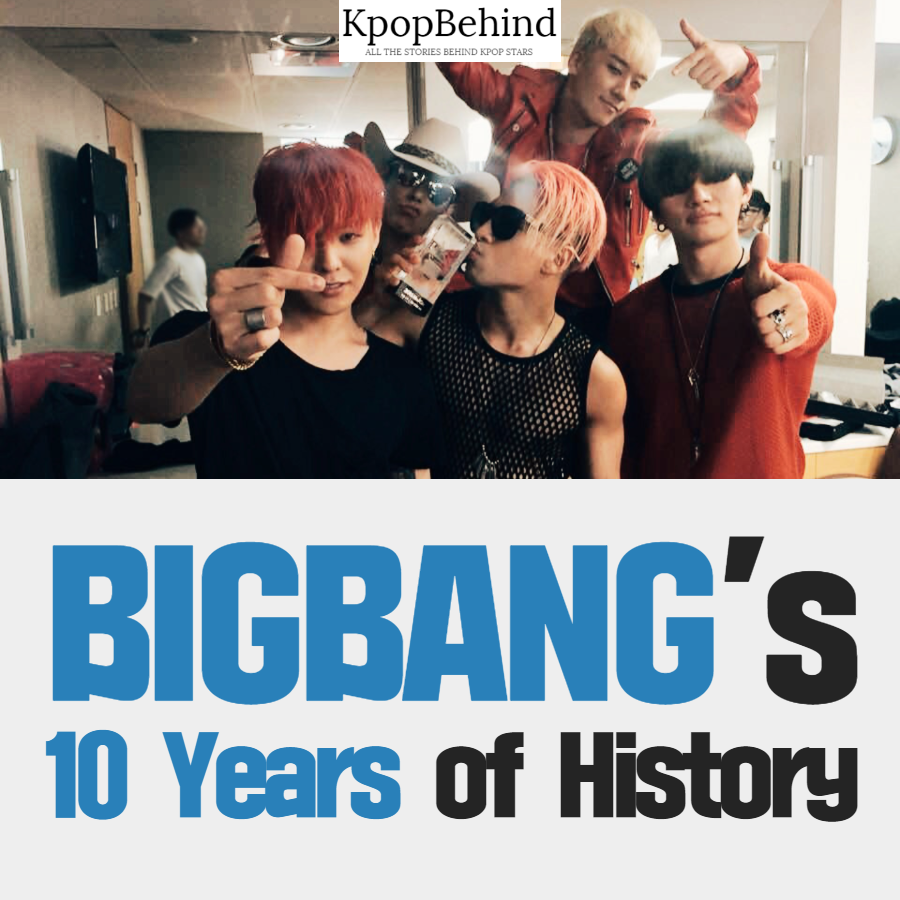 BIGBANG's 10 Years of History