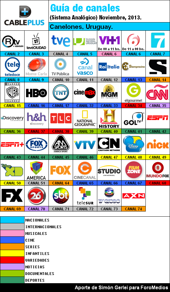 Guia+de+canales+Cable+Plus.PNG