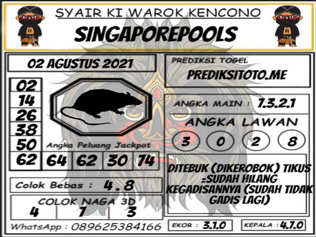 PREDIKSI SGP YOHII