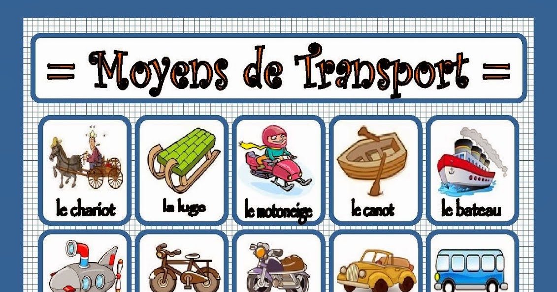 Page De Garde De Technologie Les Moyen De Transport Le poisson vert 1º ESO: Moyens de transport
