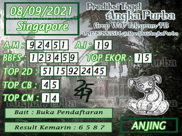 Prediksi Syair SGP Jitu Kamis 26 Agustus 2021 SYAIRDEWA