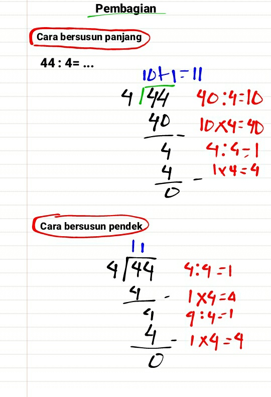 Dunia Kreasi Cara Pembagian Bersusun Panjang Dan Pendek
