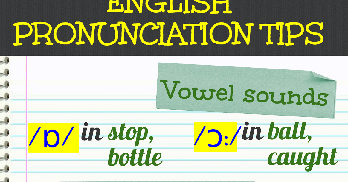 My English Blackboard PRONUNCIATION TIPS /ɒ/ and /ɔ/