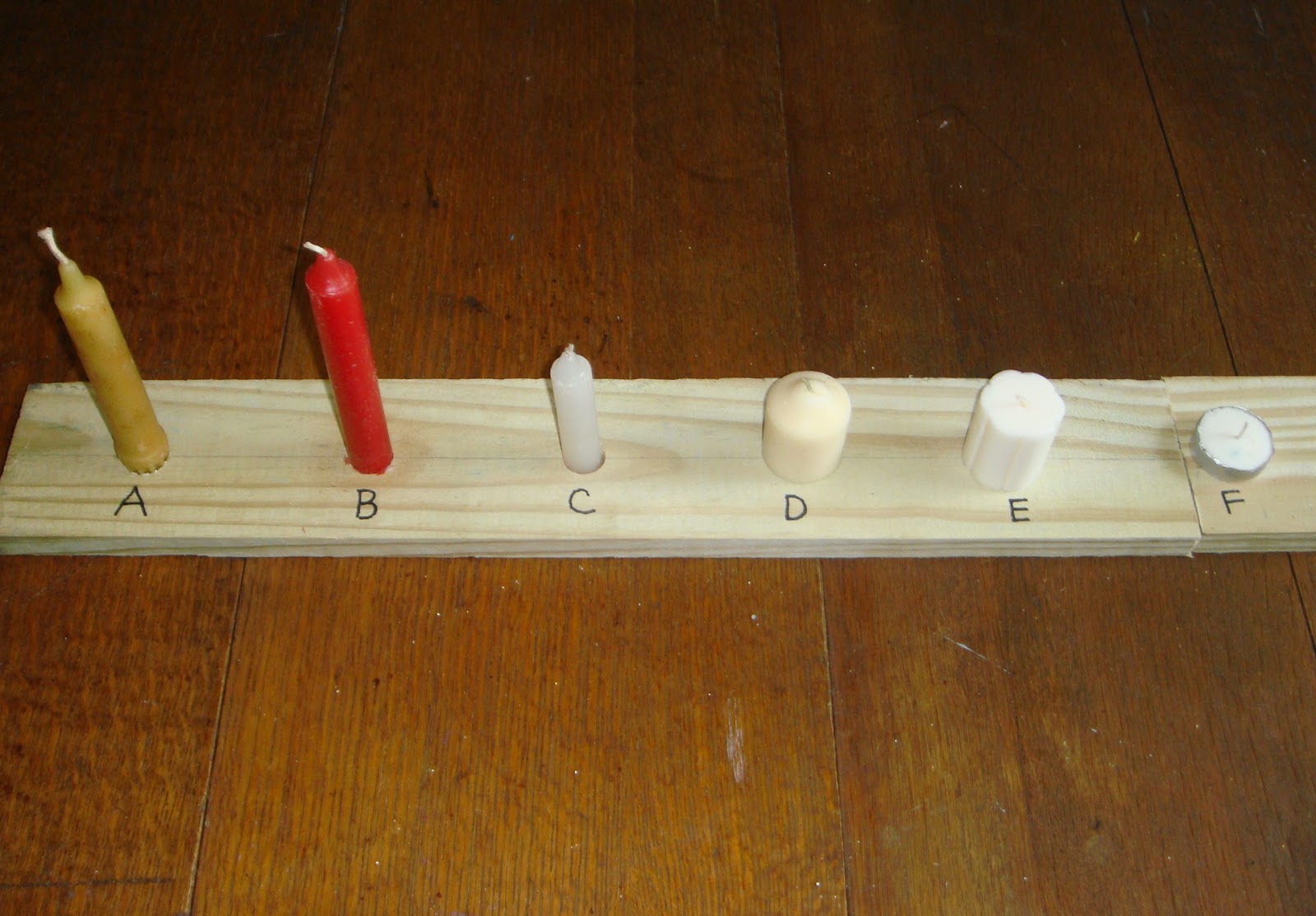 Sensible Survival Candles for Emergency Light