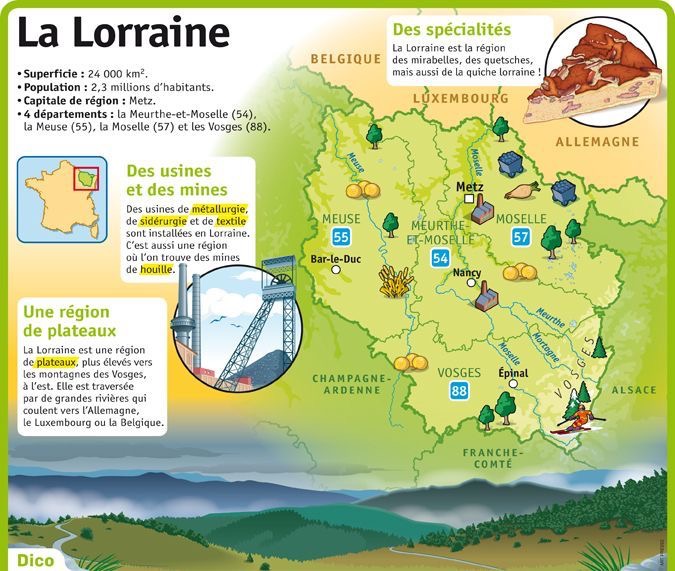 La Lorraine Encyclopédie Globale™