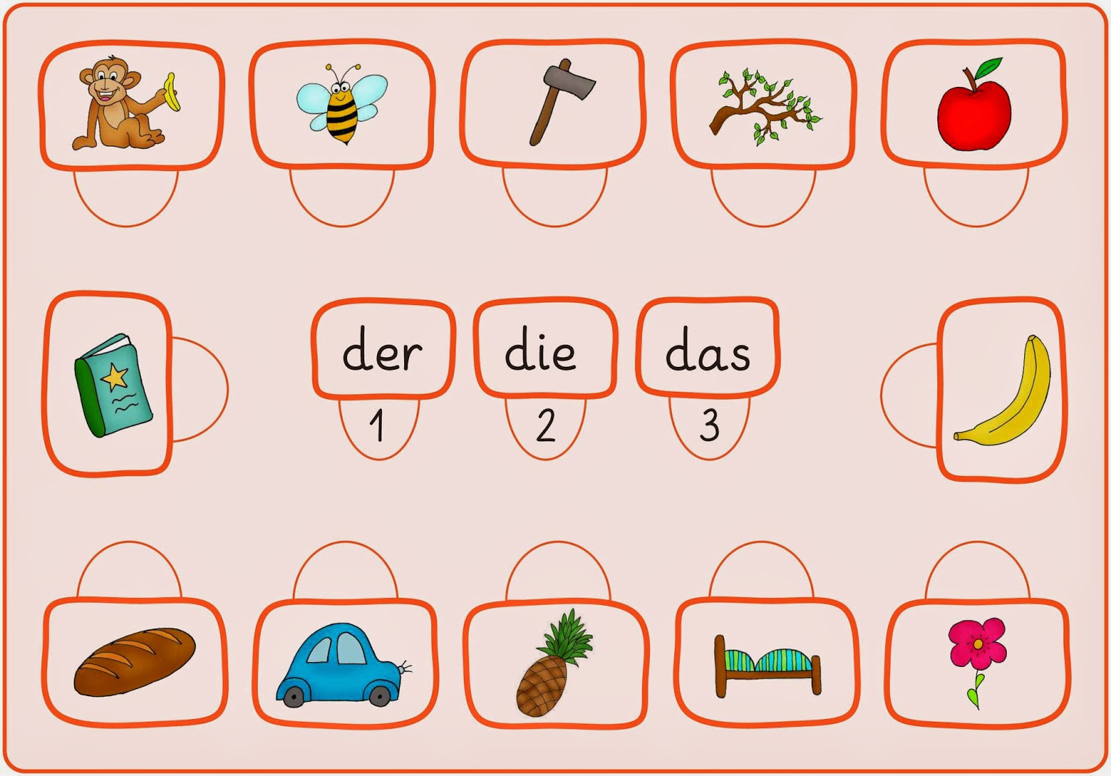 Lernstübchen: der die das