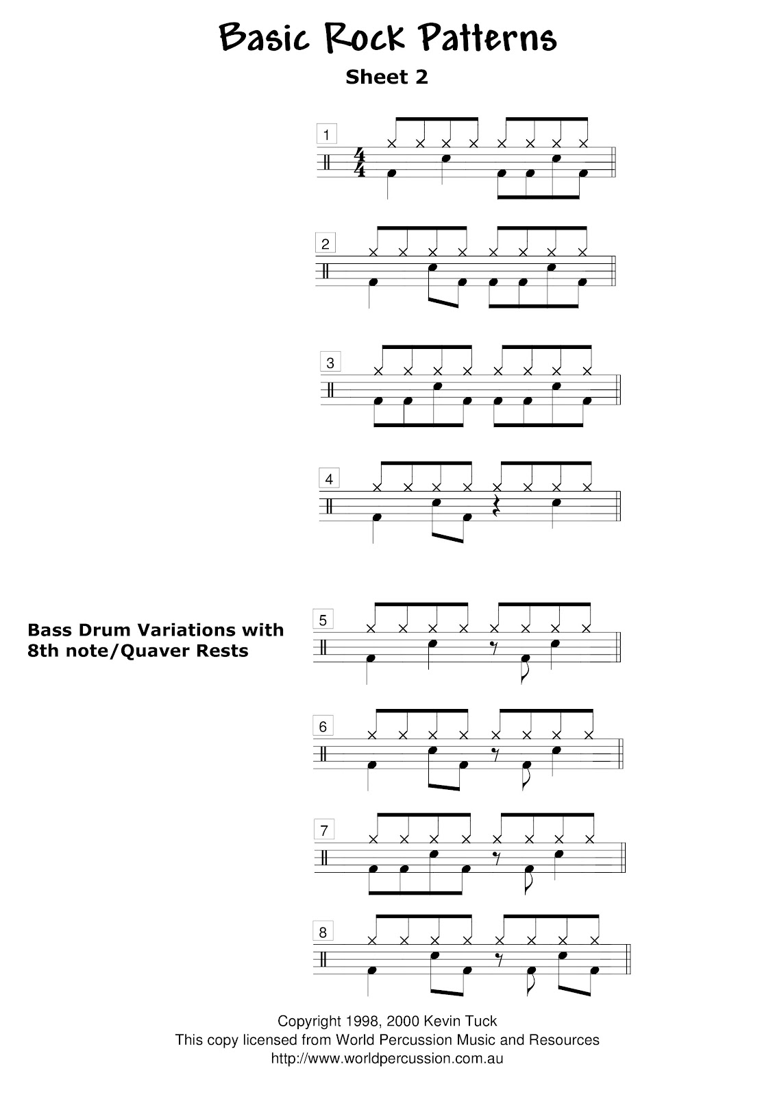 TALLER DE BATERIA EDULAIN VIRTUAL DRUMMER (Biblioteca)