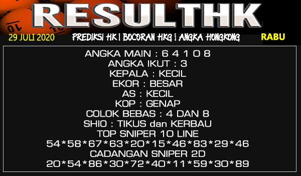 Prediksi Hk Rabu 29 Juli 2020 Hongkong Terjitu Resulthk Com Prediksi Hk Rabu 29 Juli 2020 Hongkong Terjitu Resulthk Com