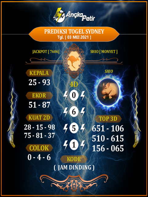 Syair Sydney Senin Hari Ini 3 Mei 2021 Royal Syair