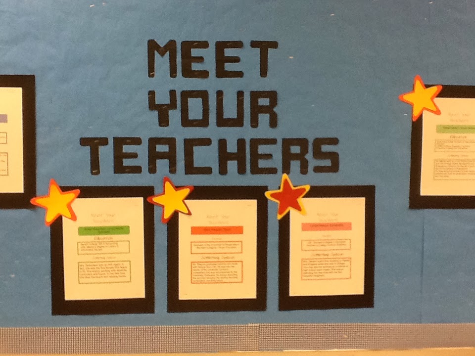 Meet The Teacher Bulletin Board Ideas