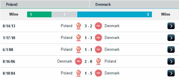 [Image: Poland2.jpg]