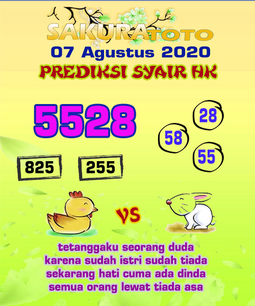 Prediksi Hk Jumat 07 Agustus 2020 Togel Hongkong Resulthk Com