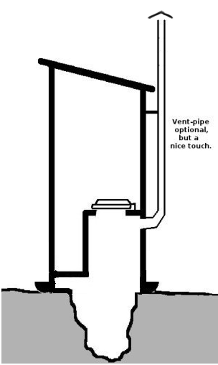 Millwater Publishing LND Outhouse.