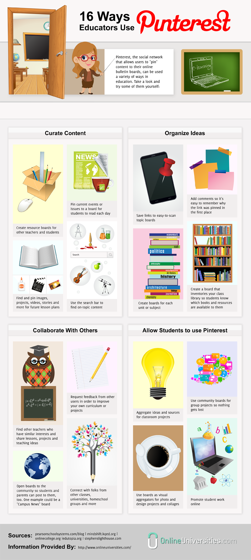 Uses of Pinterest in Education [INFOGRAPHIC]