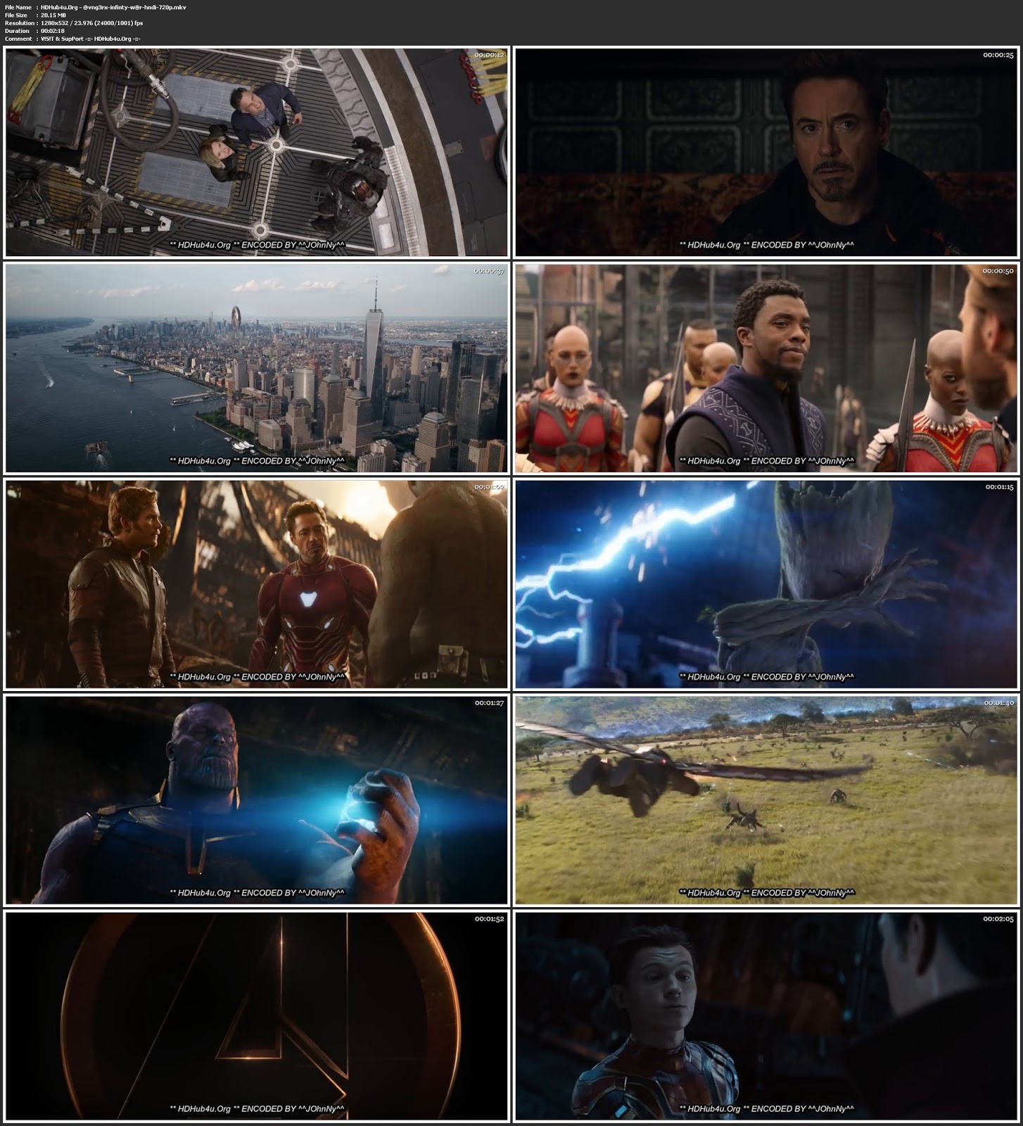 Avengers Infinity War 2018 Official Hindi Trailer 720p Download