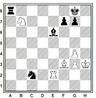 Posición de la partida de ajedrez Wittel - Chunko (Francia, 1989)