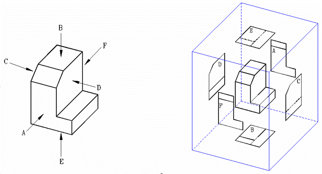  Teknik  Sipil Modul menggambar proyeksi 