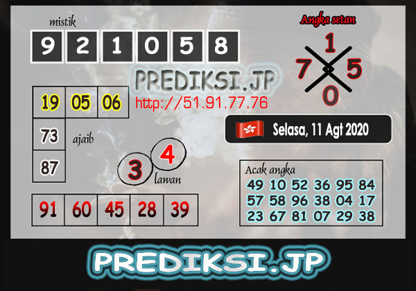 Prediksi Togel Hk Selasa 11 Agustus 2020 Hongkong Terjitu Prediksi Jp