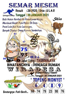 Syair Sydney 30 Januari 2021 Prediksi Sydney Hari Ini Ubertoto Syair Sydney 30 Januari 2021 Prediksi Sydney Hari Ini Ubertoto