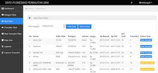 Source Code Aplikasi Menegemen Puskesmas PHP MYSQL Codeigniter