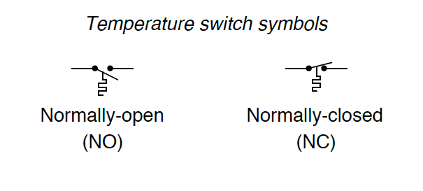 Temperature Switches | Process Measurement, Instrumentation & Control Blog