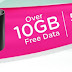 Ntel increases the price of the Wawu Data Plan - Check out the new price list
