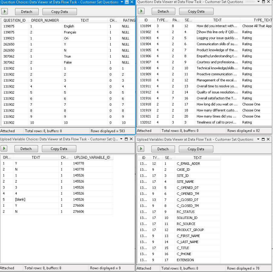 Dennis and Jim's Data Engineering Blog: Consuming XML Feeds of Customer ...
