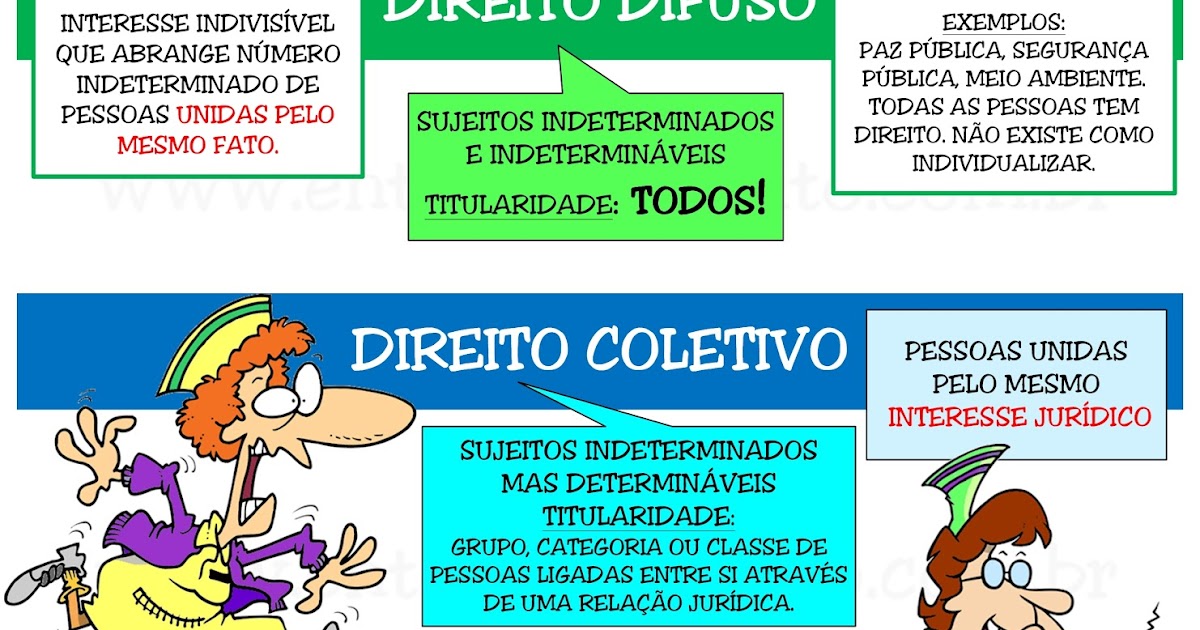 Qual é a maneira correta de escrever assessoria? Qual é a maneira correta de escrever assessoria?