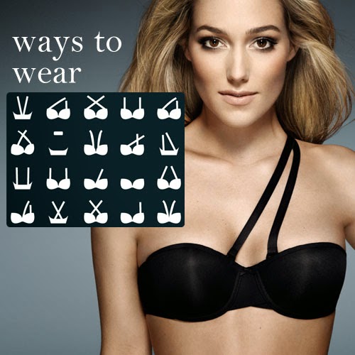 Types Of Bra, Bra Types With Images and Names Tekstil Sayfası