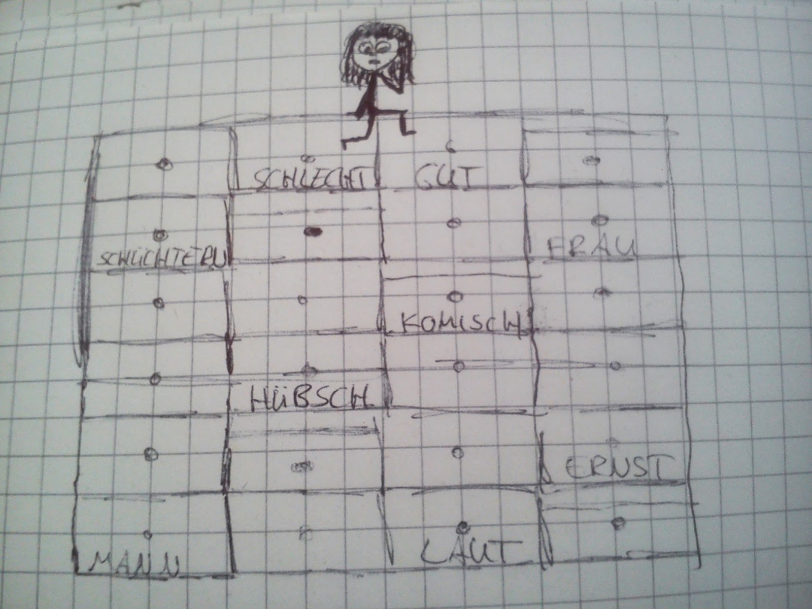 Elfentraum A Juli 2015