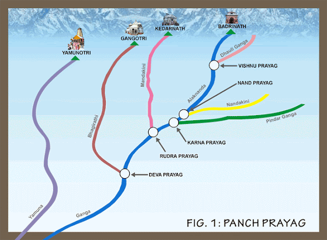 Image result for devprayag map