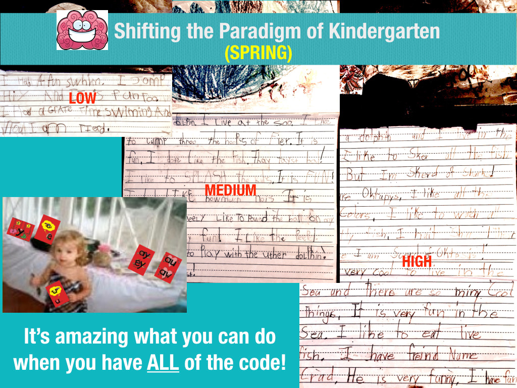 Secret Stories® Phonics Blog with Katie Garner: Writing is a Window