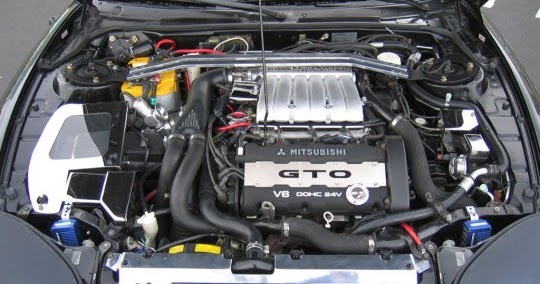 Teste em vídeo do GT6: Mitsubishi 3000 GT VR-4 3 litros 24V Biturbo.