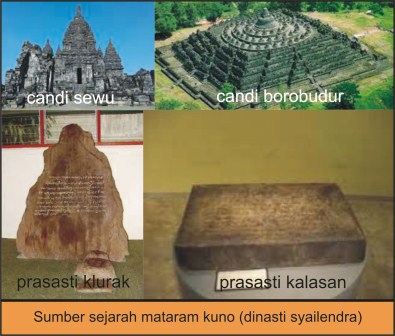 sumber kekuasaan negara Adapun dua macam sumber kekuasaan yaitu teori teokrasi dan teori itu artinya adalah kekuasaan yang tertinggi dalam suatu negara. sumber kekuasaan negara Adapun dua macam sumber kekuasaan yaitu teori teokrasi dan teori itu artinya adalah kekuasaan yang tertinggi dalam suatu negara.