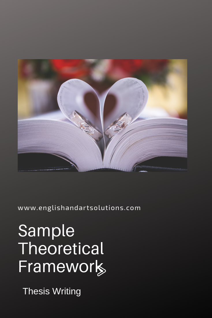 Purchase a dissertation theoretical