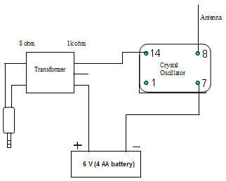 Delhi Aeromodeling Club: Make Low-Power AM Radio Transmitter