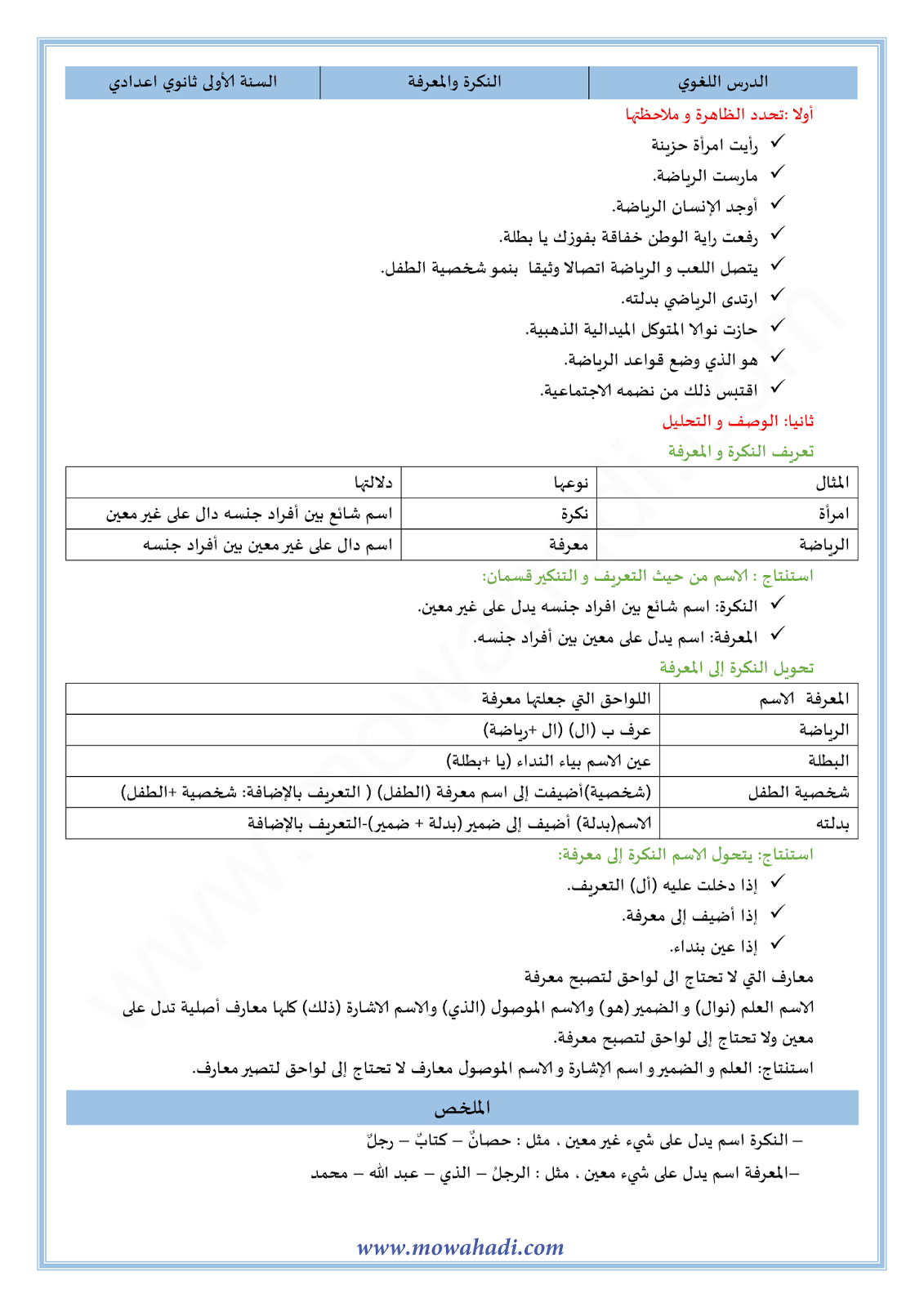 النكرة و المعرفة