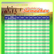 Jadwal Imsakiyah Ramadhan 1438 H tahun 2017