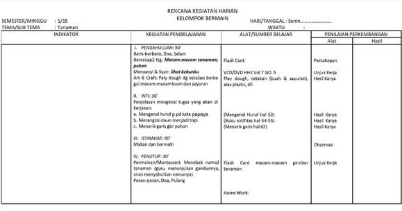 RKH PAUD Tema Tanaman Administrasi PAUD