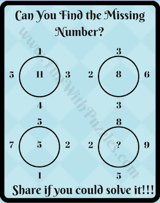 Tough math circle puzzle question