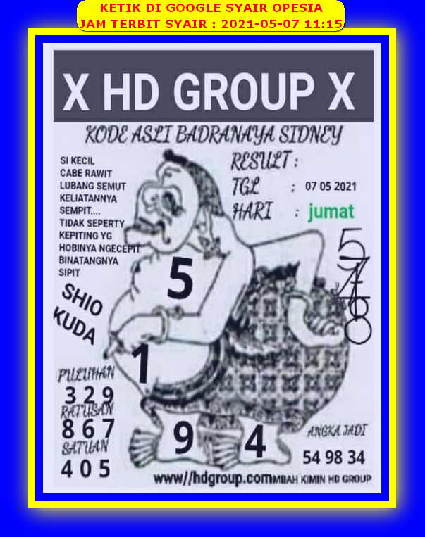 PREDIKSI SYDNEY COJEEL