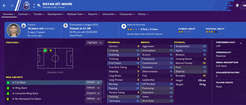 FM20 Rayan Aït-Nouri FM20 Rayan Aït-Nouri