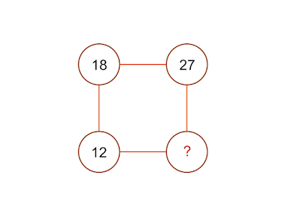 MEDIAN Don Steward mathematics teaching: boxes resources