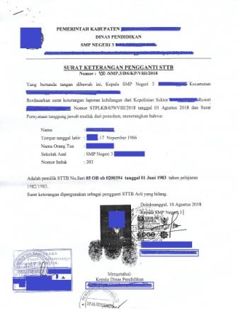 Solusi Kejar Paket C Ijazah Smp Hilang Ujian Kejar Paket