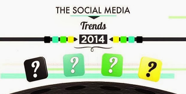 January 2014: Exile The Classic Social Media Trends