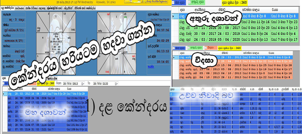 Buy or Sell: Horoscope making Software කේන්ද්රය නිවරදිවම සෑදීමට Buy or Sell: Horoscope making Software කේන්ද්රය නිවරදිවම සෑදීමට