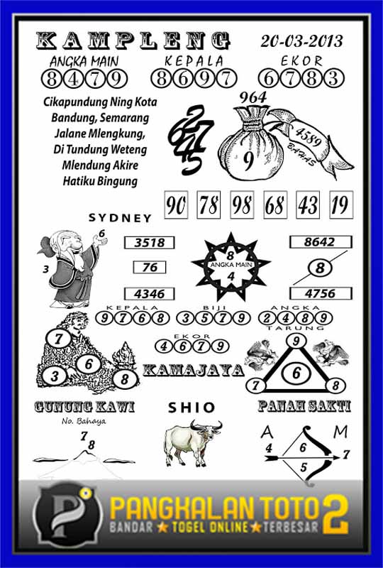 Syair Sydney 20 Maret 2021 Prediksi Sydney Ubertoto Syair Sydney 20 Maret 2021 Prediksi Sydney Ubertoto