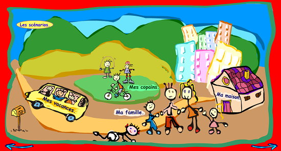 http://ares.cnice.mec.es/frances/animaciones/index_primaria.html